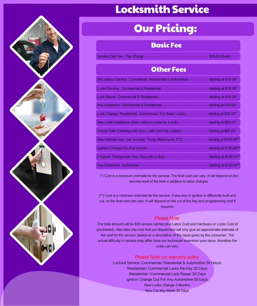 Hurst TX Locksmith Store Hurst, TX 817-754-6712